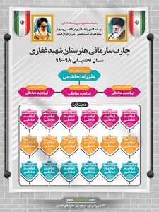 بنر لایه باز چارت سازمانی مدرسه