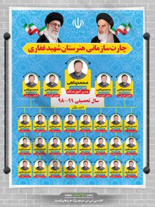 طرح لایه باز چارت سازمانی مدارس