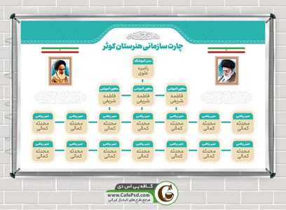 دانلود چارت سازمانی مدرسه