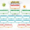 چارت سازمانی مدرسه لایه باز