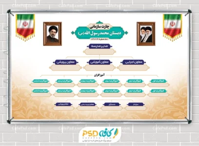 طرح لایه باز چارت سازمانی مدرسه
