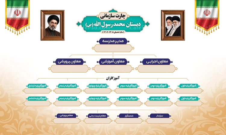 طرح لایه باز چارت سازمانی مدرسه